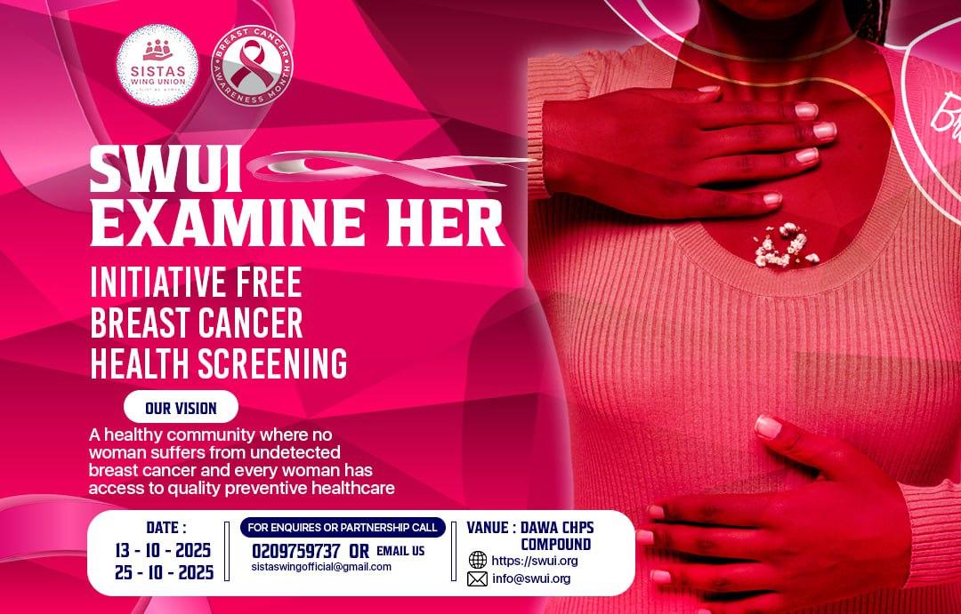 Community women's health screening and education